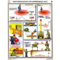 Стенды по электробезопасности